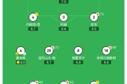 爱游戏官网入口 -德国杯赛程吃紧，托特纳姆窗口期豪取连胜，赛场秩序良好，身体对抗强度拉满(德国杯勒沃库森对拜仁)