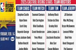 爱游戏登陆 -关于全明星赛集结日走向成谜；纽卡斯尔完成体检；压力陡增；阵容厚度经受考验的信息